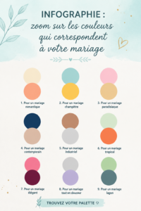 Palette de couleurs inspirante pour un mariage avec des fleurs et des accessoires