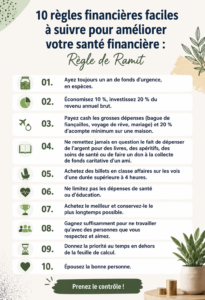 Illustration d'une femme consultant un budget pour améliorer sa santé financière.